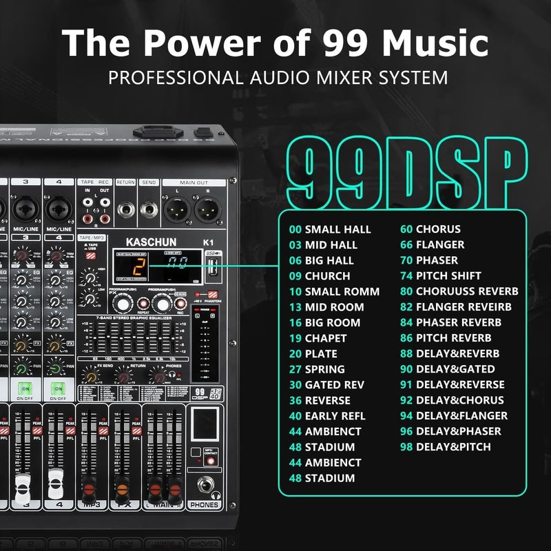 Kaschun 4 Channel Audio Mixer Sound Board Console System with 99 Bit DSP, 48V Phantom Power, Bluetooth - USB MP3 Computer Input - DJ Mixer for DJ Karaoke Studio Streaming Recording - Image 3
